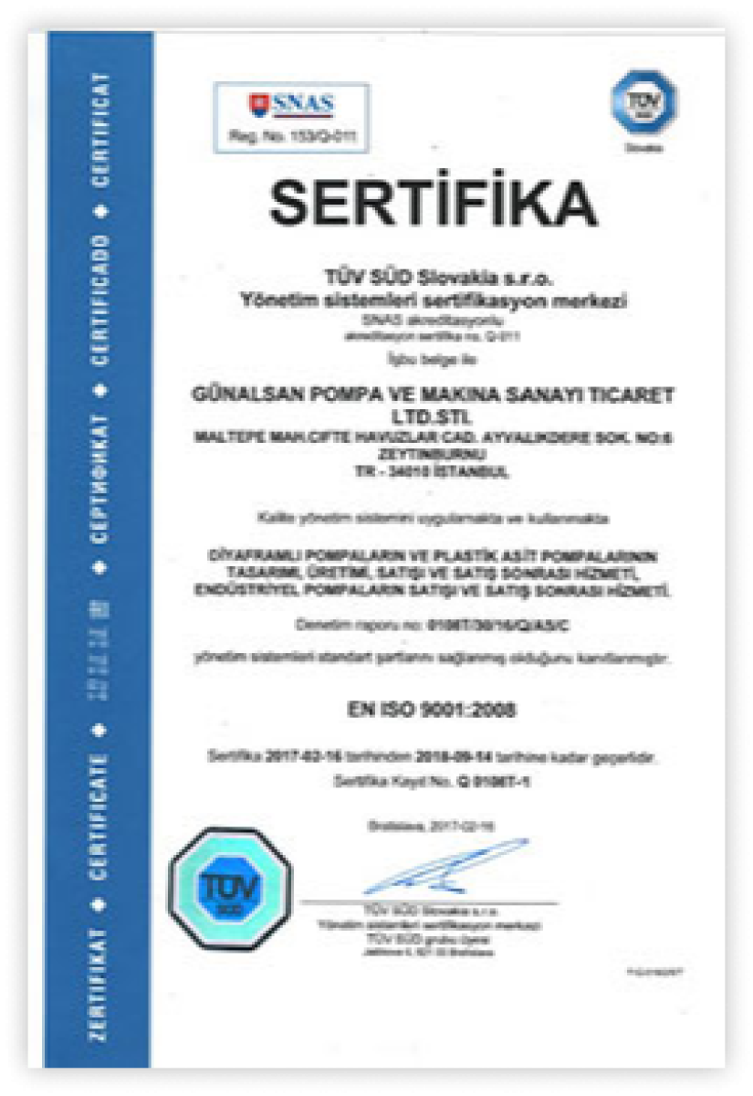 TS EN ISO 9001  2008